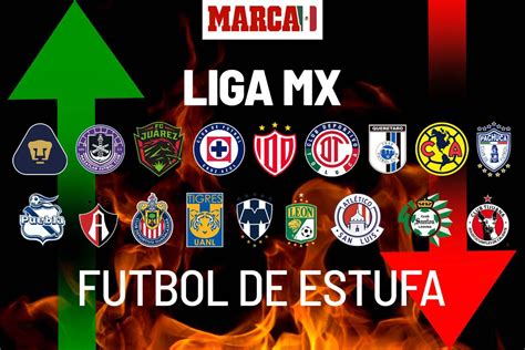 liga cup hoy|liga mx futbol.